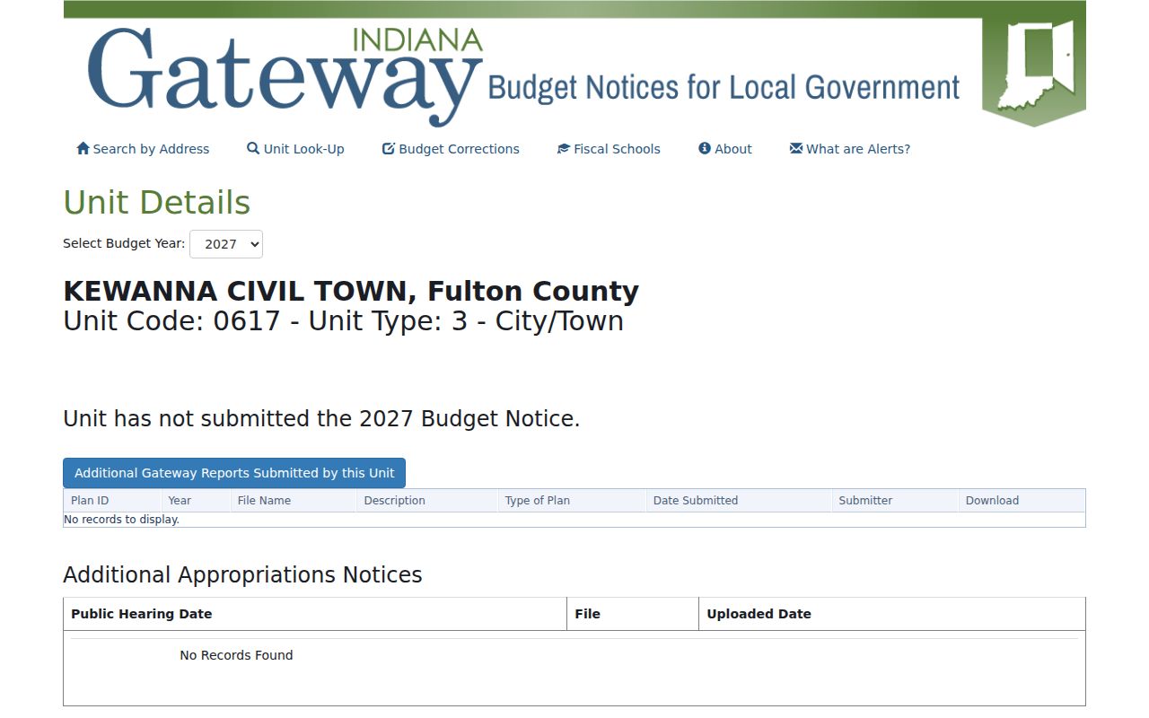 Kewanna court docket distinction from state budget notices